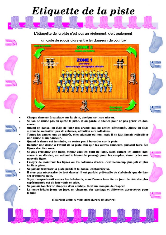 Etiquette piste
